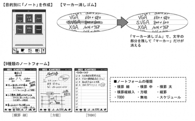 電子ノート