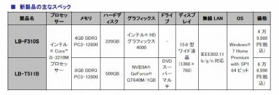 マウスコンピューター